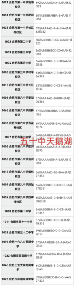 100791