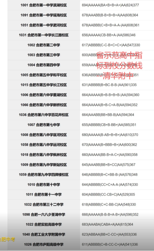 100791