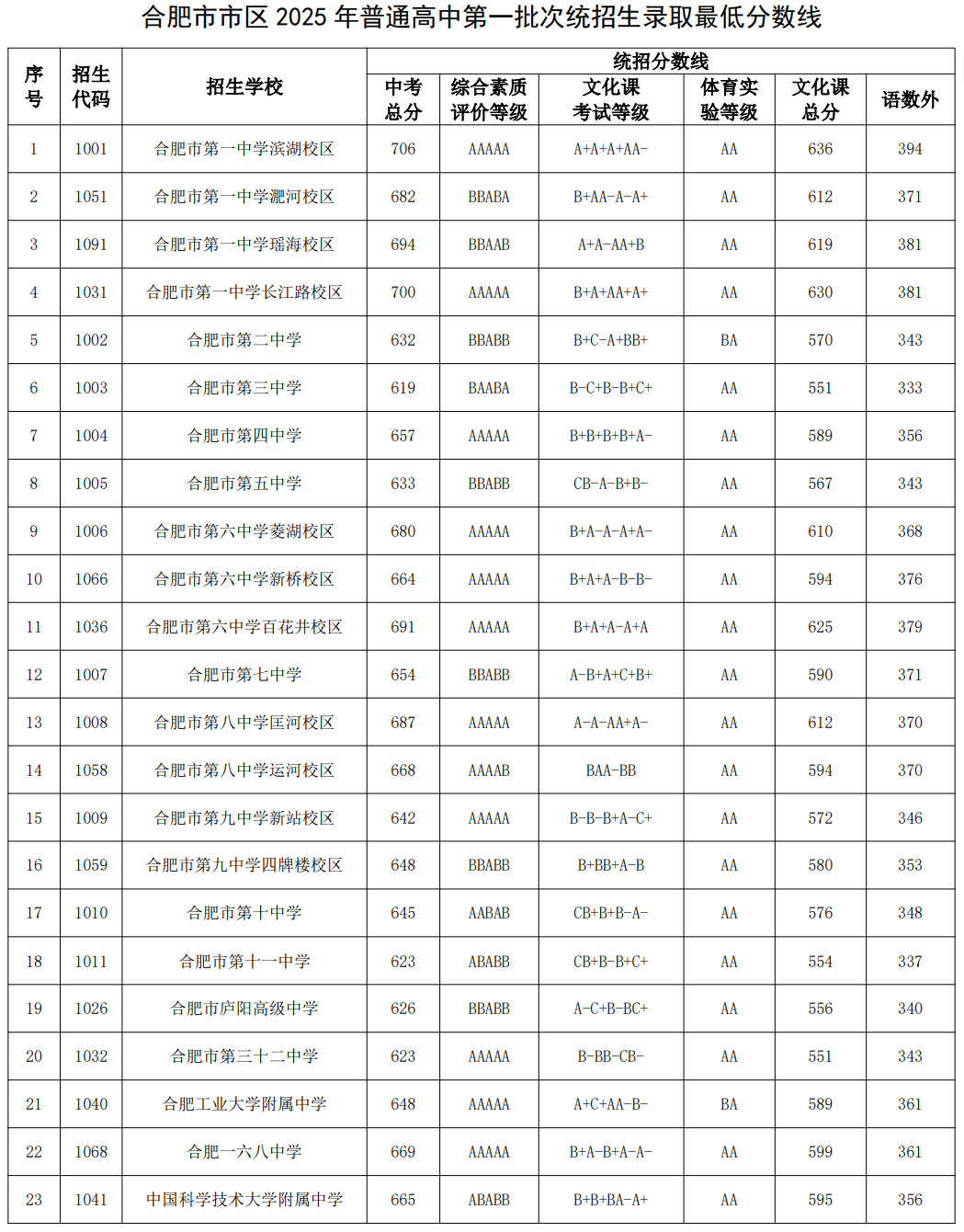 7931152218d461bd5defcd00b9a05a19.png