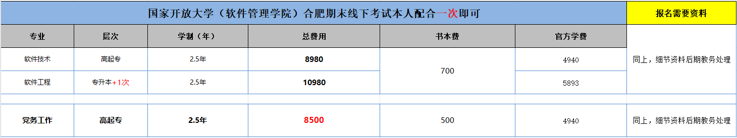 108464