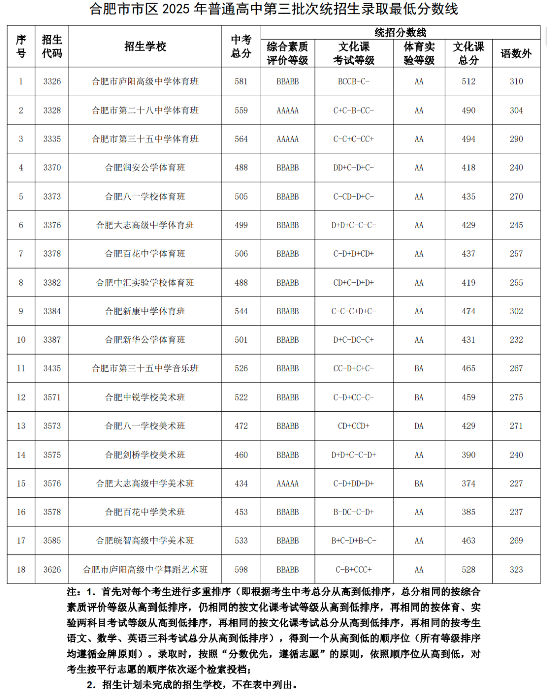 061ef9ec0406ca706c79f222fd60e8bb.png