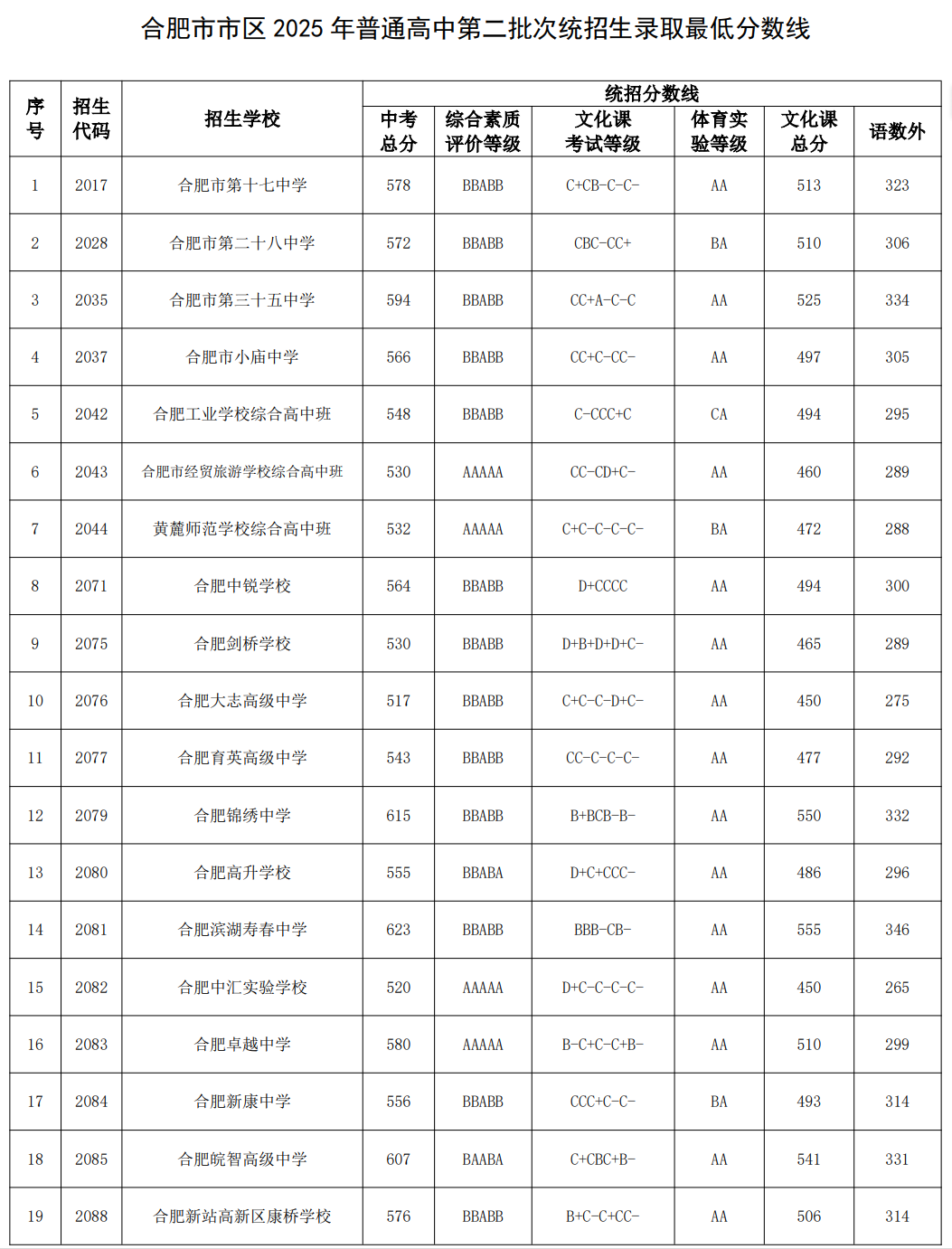 7ff34b371edc165f019720a5a8247539.png