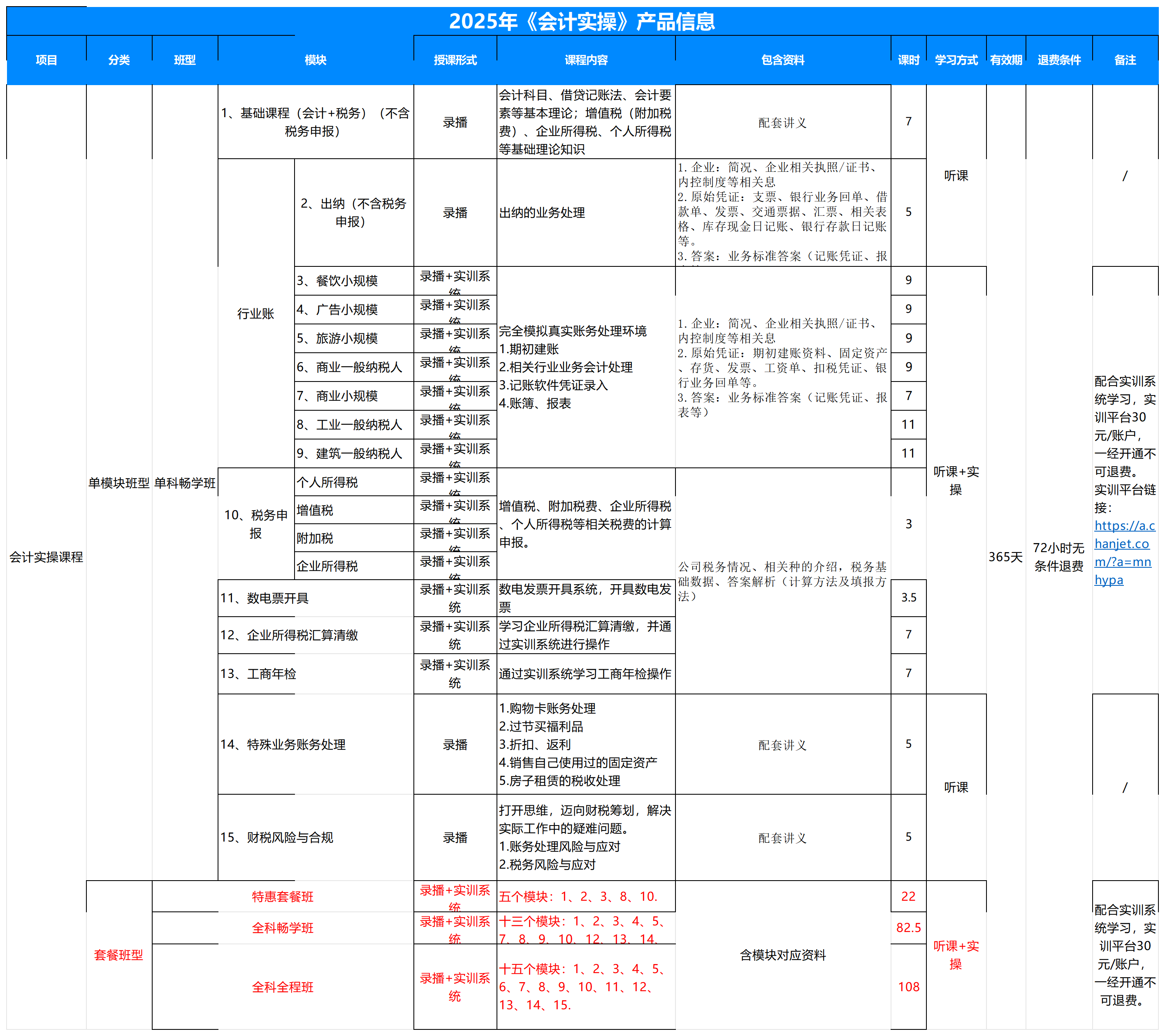 1-2025年资格证项目上线计划表0826_会计实操（2025）.png