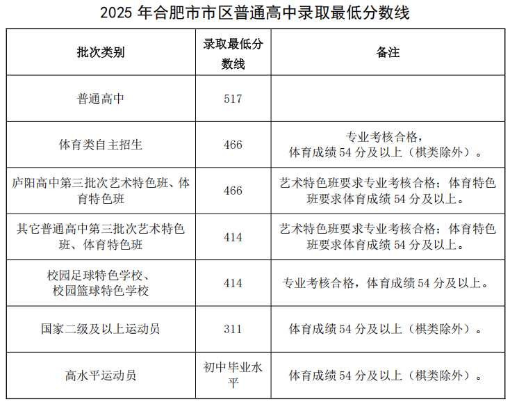 1341fef14f2713af08d2e5cf0d16fbc7.png